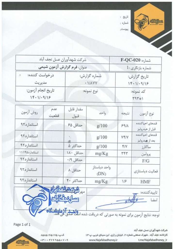 برگه آزمایش عسل کنار
