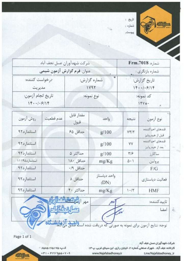 برگه آزمایش عسل سیاه دانه